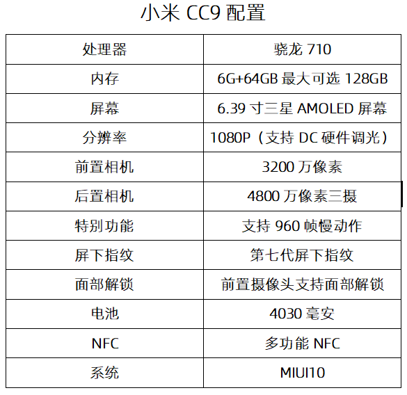 小米cc9参数图片