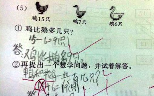 数学考了70分,数学老师被气坏了:连鸡和鸭,都分不清楚吗?