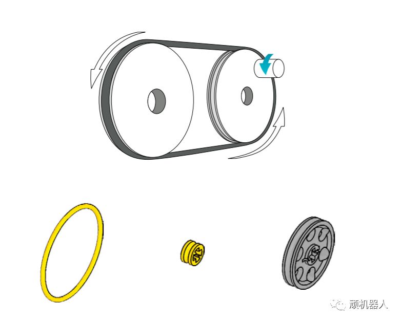 乐高滑轮知识点图片