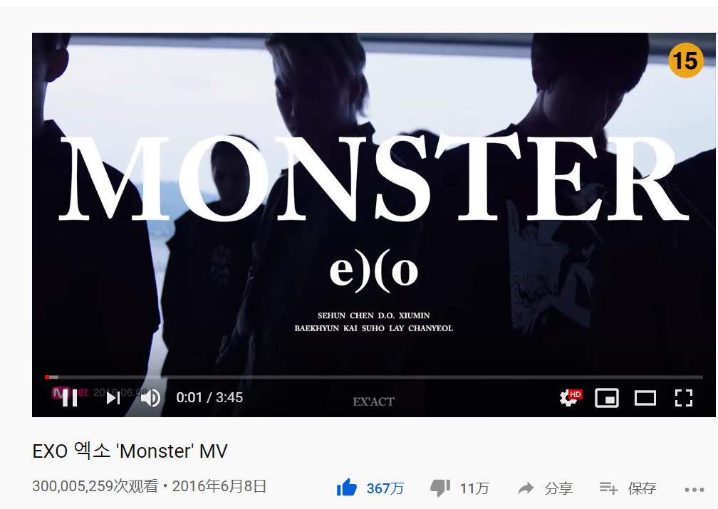exo《monster》韩文版mv实时播放量成功破3亿!首支破3亿mv诞生!