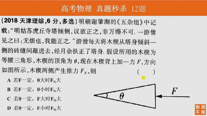 [图]高考物理快速解题的常用方法 用表达式实现秒杀