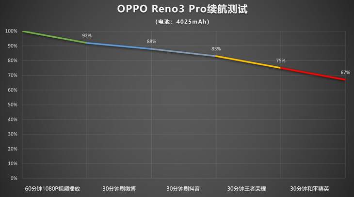 oppoa59s参数配置图片