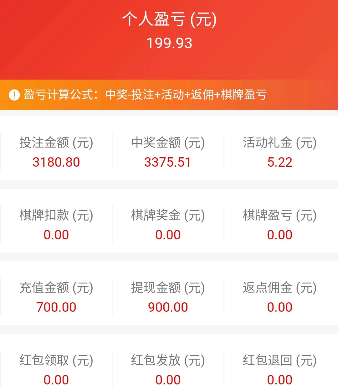 网赌多少钱一把,会让赌徒退缩?