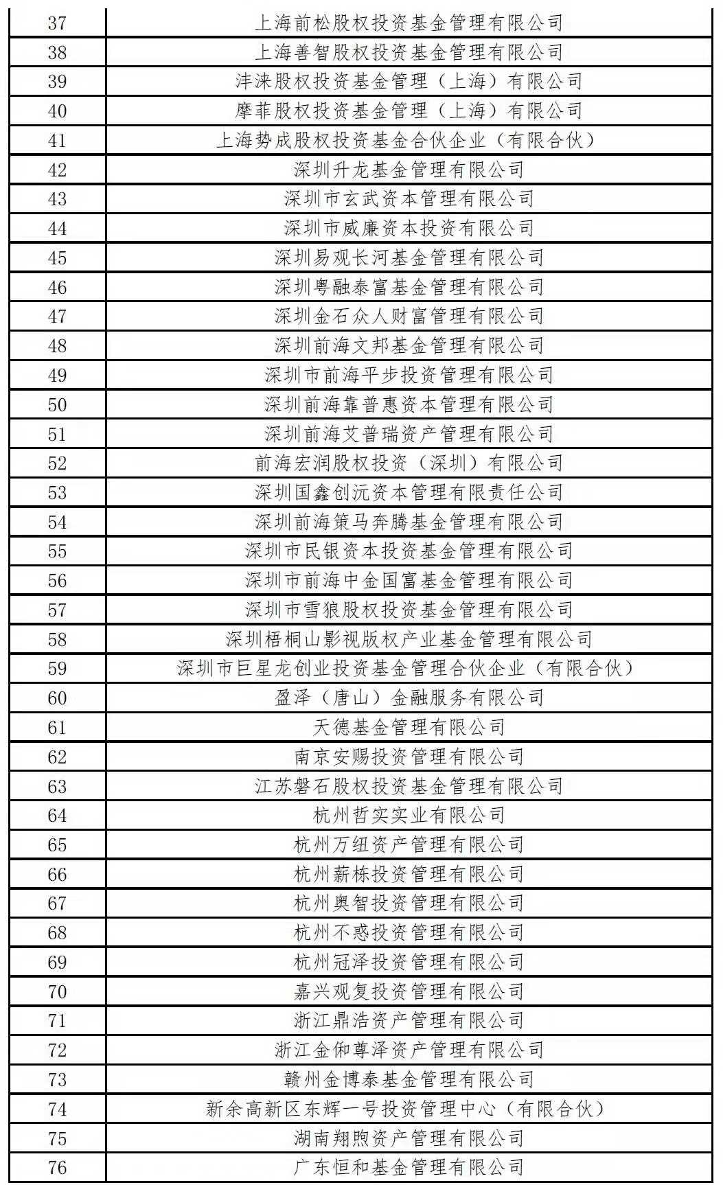 钜派投资(钜派投资集团最新消息)