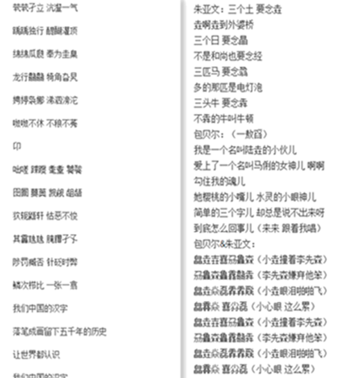 抖音神曲《生僻字》很难吗?但听到这首歌,感觉舌头都要废了