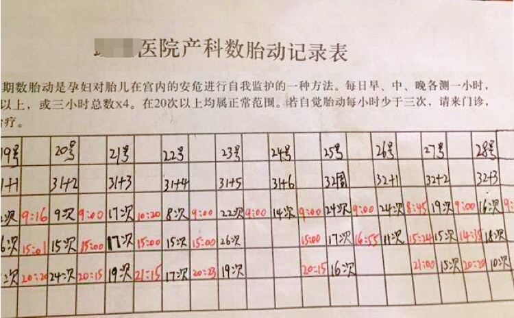 "一个阶段两个时刻"胎动活跃,"三个方法"测胎动,孕妈提前学