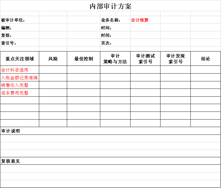 內部審計工作底稿模板(通用版)