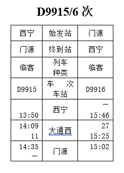 最新!西宁火车站加开动车、特快列车……(附时刻表) 最新!西宁火车站加开动车、特快列车……(附时刻表)