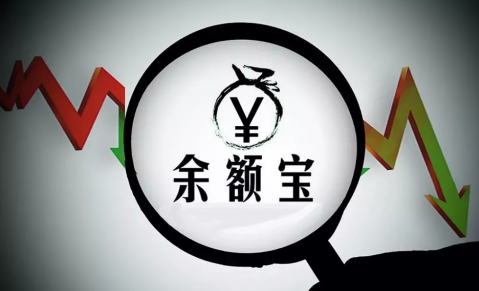 证大前前:下半年银行定期存款,该选择3年期还是5年期?