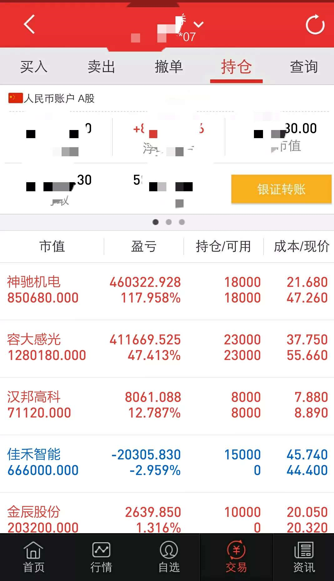 诊股软件哪个最好=诊股软件哪个最好免费