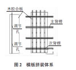 可调型钢背楞剪力墙模板加固施工