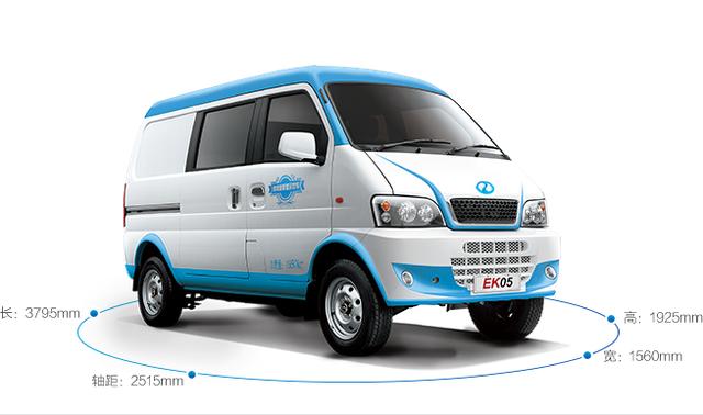 国内各大车企,品牌,车型全知道(199)——重庆瑞驰汽车