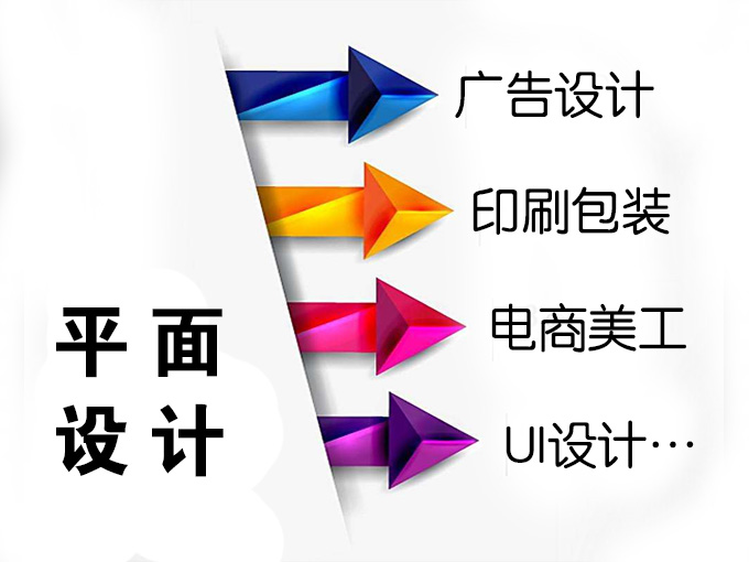 广告策划设计