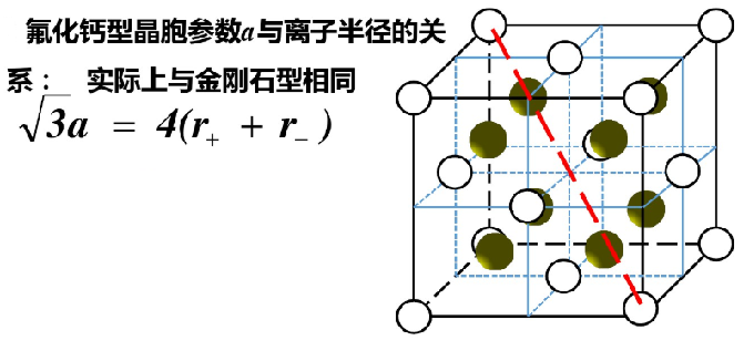石及- 热门商品专区