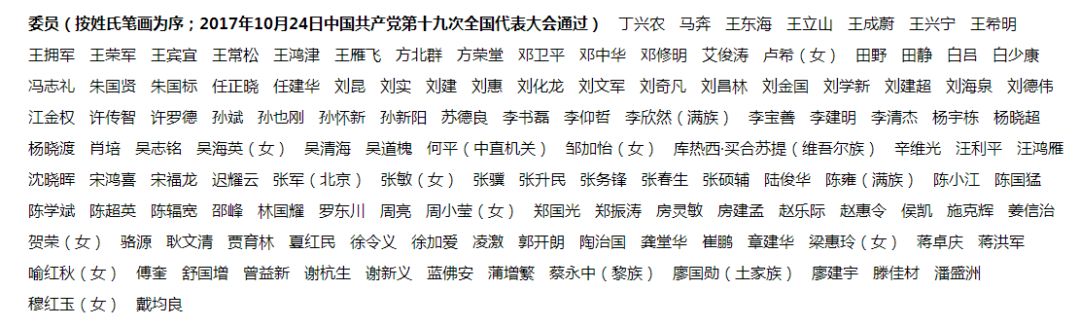 时隔一年半,133名中央纪委委员发生了哪些变动?