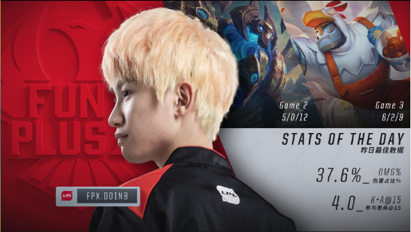 lol:出装鬼才doinb再创黑科技,马尔扎哈戴皇冠,上分如探囊取物