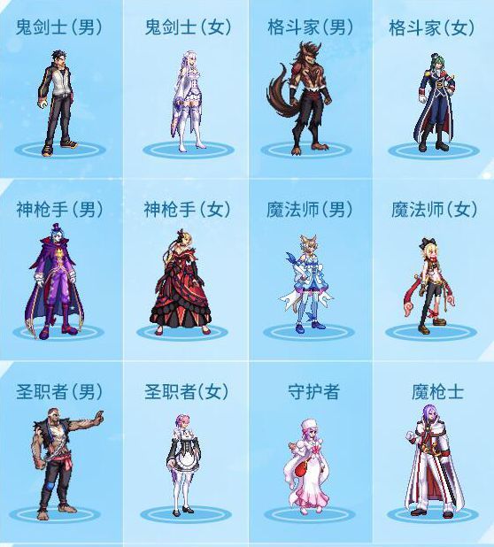 dnf:五一套联动re0装扮曝光,女鬼剑美哭了,男法装扮很适合