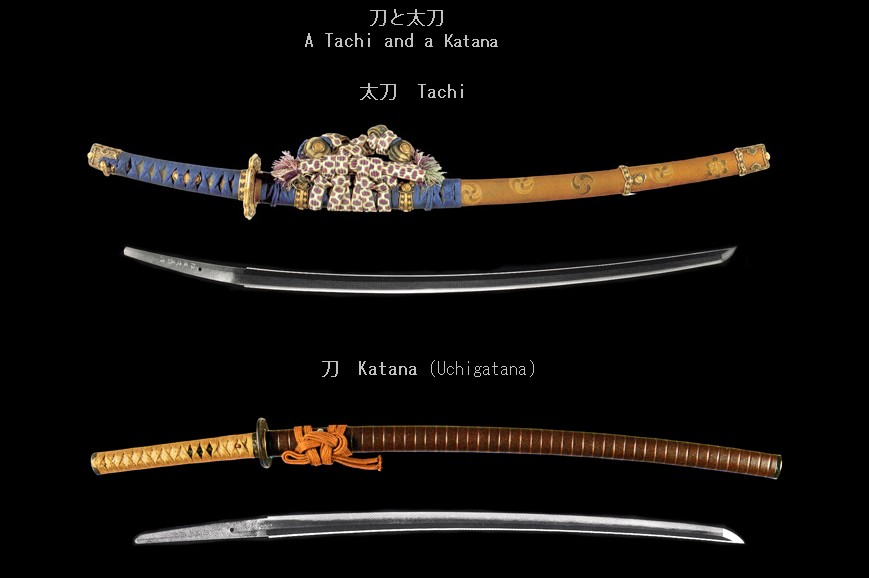 中国古代历朝刀剑图