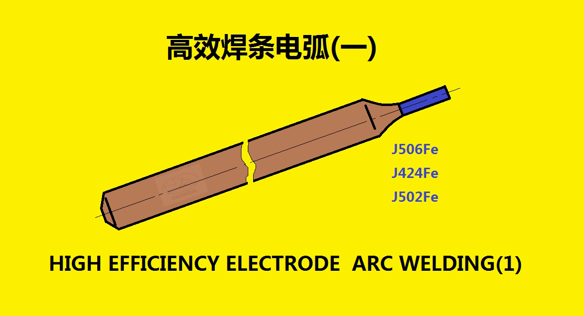 焊條藥皮厚度僅比正常焊條略厚些,不影響焊條端部伸入到坡口根部