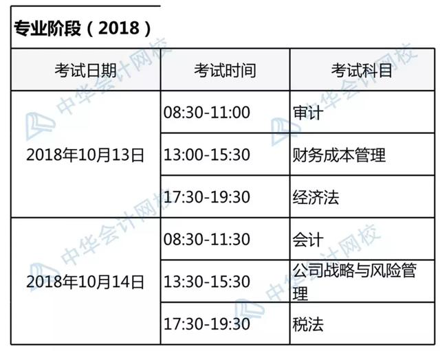 注會 2019年注會專業階段考試時間為:10.19-20日.