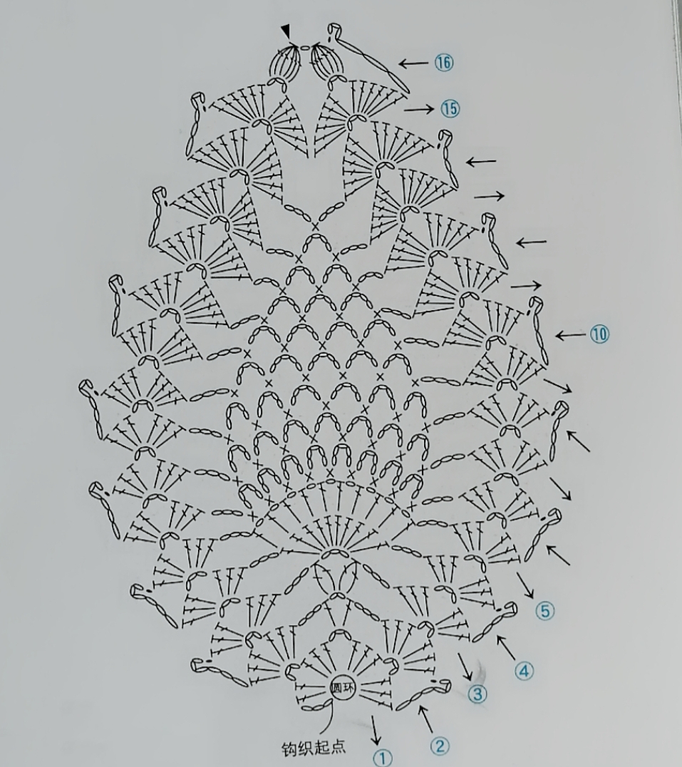 钩针钩树叶子花样图片