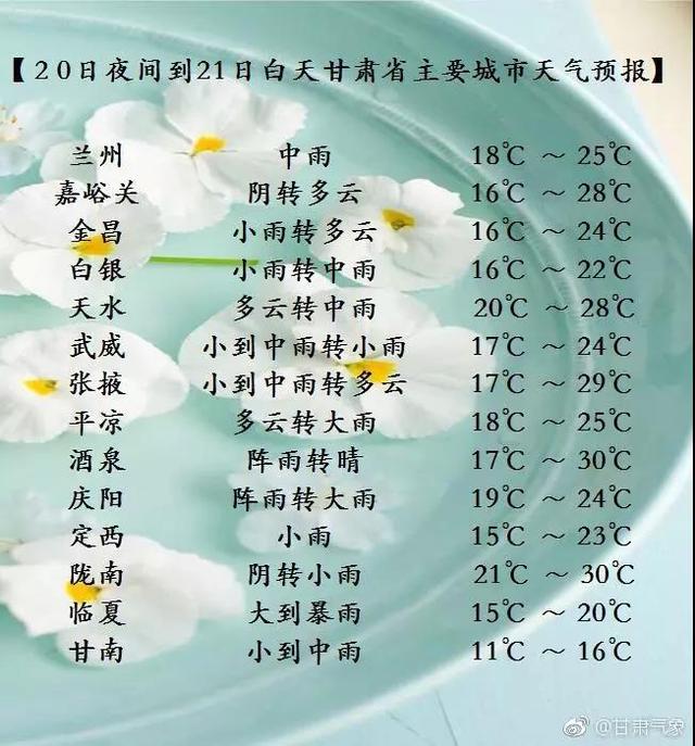 兰州天气预报15天查询图片