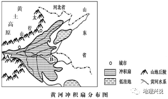 典型例题一:读黄河冲积扇分布图,结合所学知识,回答下列问题.
