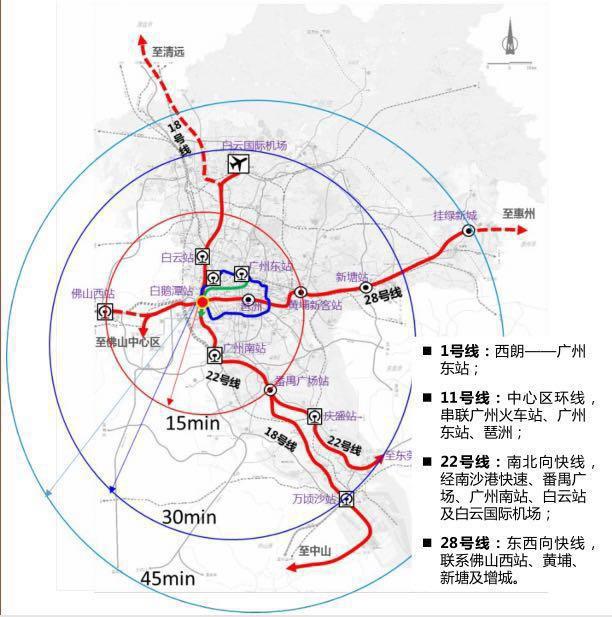 广州28号线已上报国家发改委!或设支线至佛山中心区