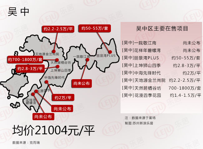 苏州房价地图(苏州房价走势图)