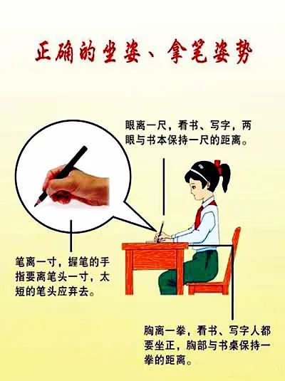想要娃养成正确的握笔姿势?这几个神器你可能用得到