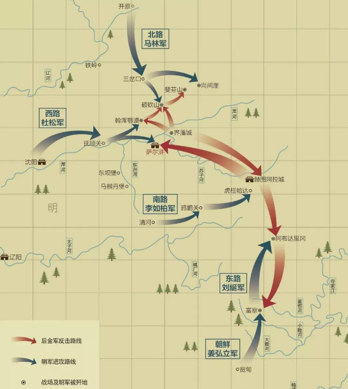 刚刚万历三大征胜利的明军,为何在萨尔浒之战会全军覆没?