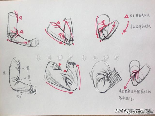 「课件」人物速写衣纹的分类与原理