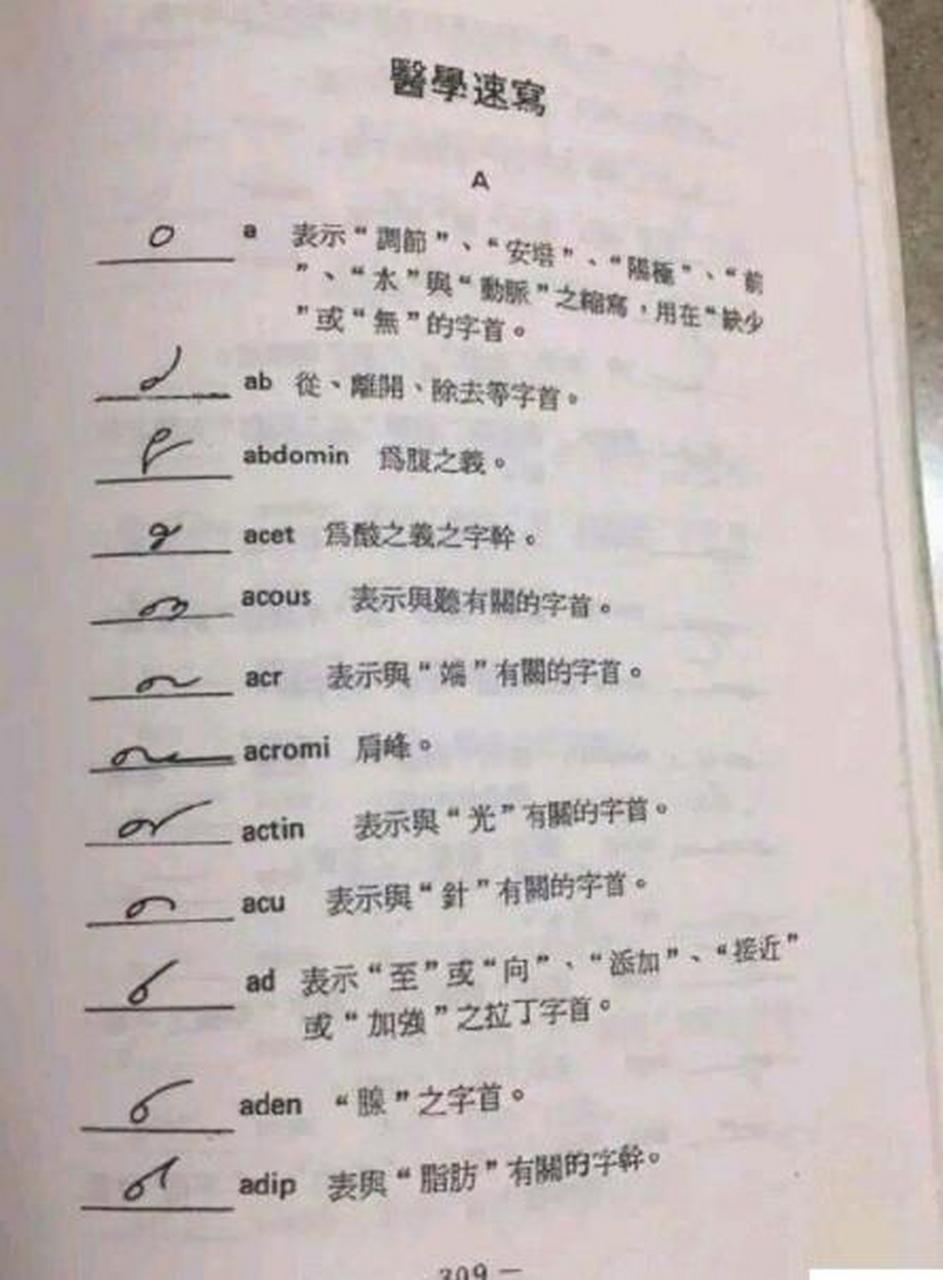 医生速写字体图片