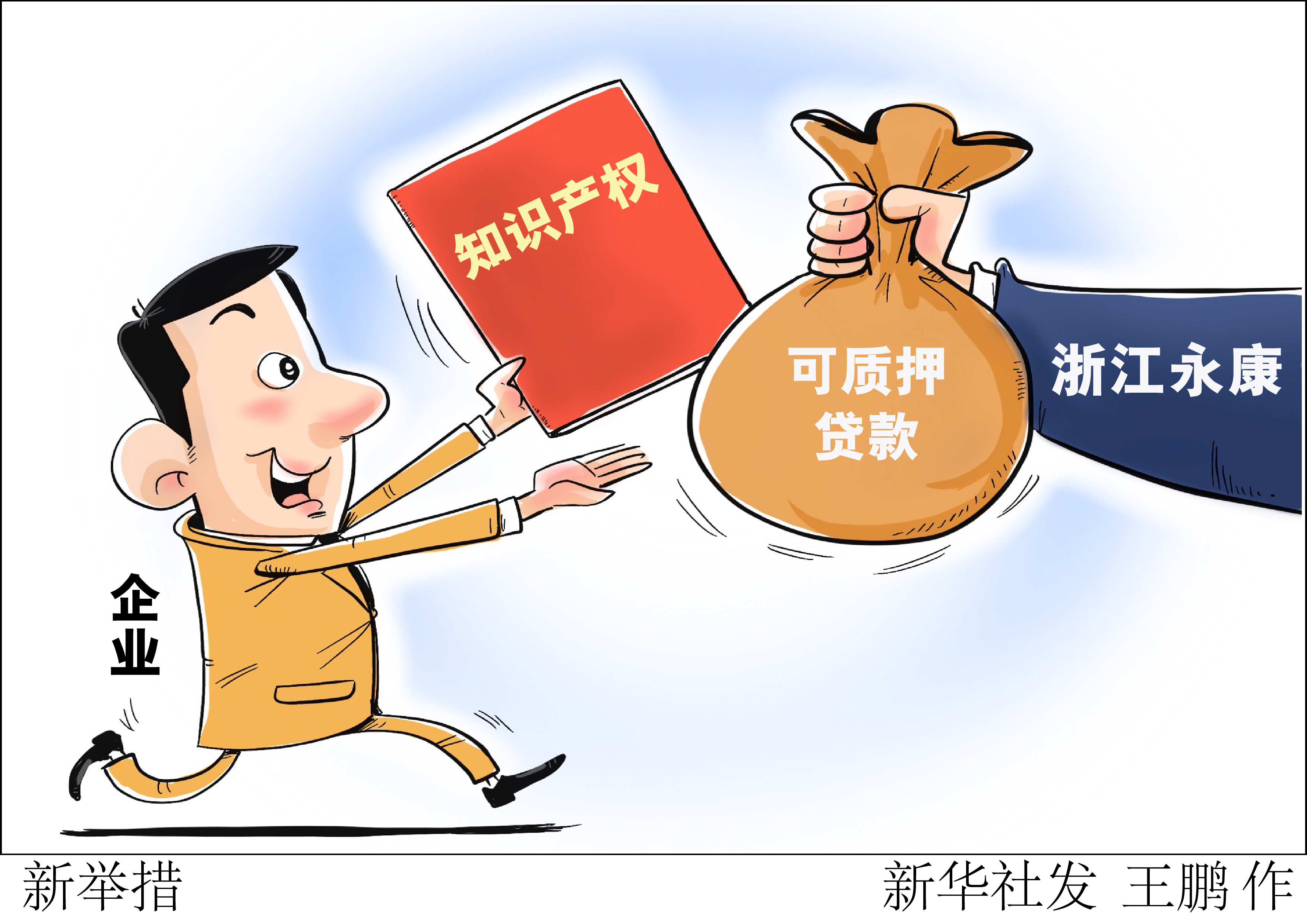 金融之窗：永康贷款公司的崛起