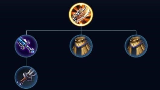 王者荣耀中有哪些鸡肋的装备呢?网友:"求我出我都不出"