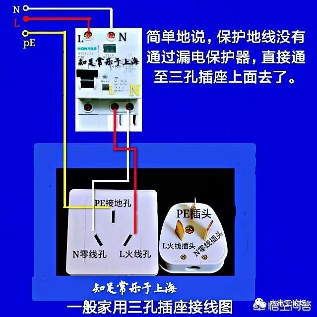 有漏电保护开关三角插座地线端需要接地吗?