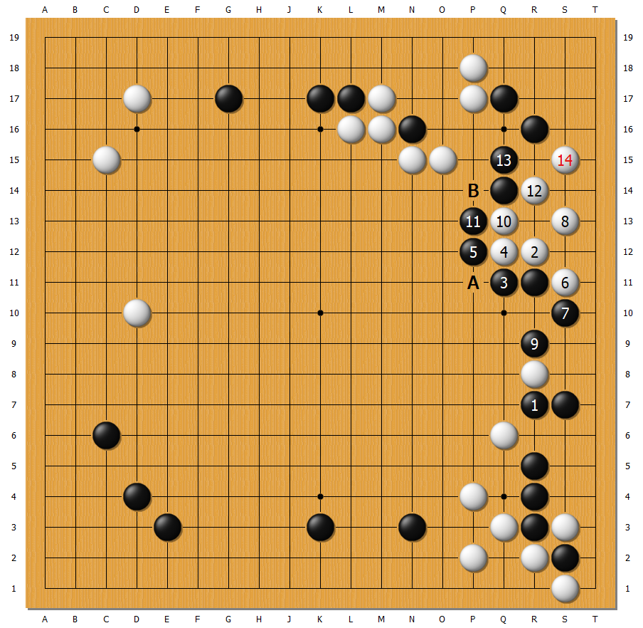 世事无绝对,突破瓶颈,从更高的层次认识棋的厚薄