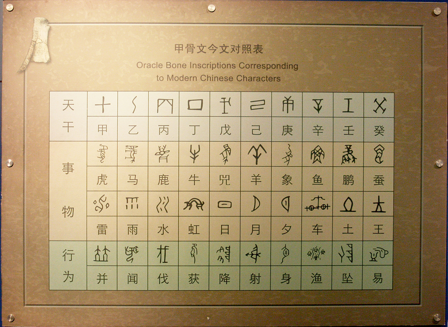 汉字的魅力：承载五千年文化的文字艺术
