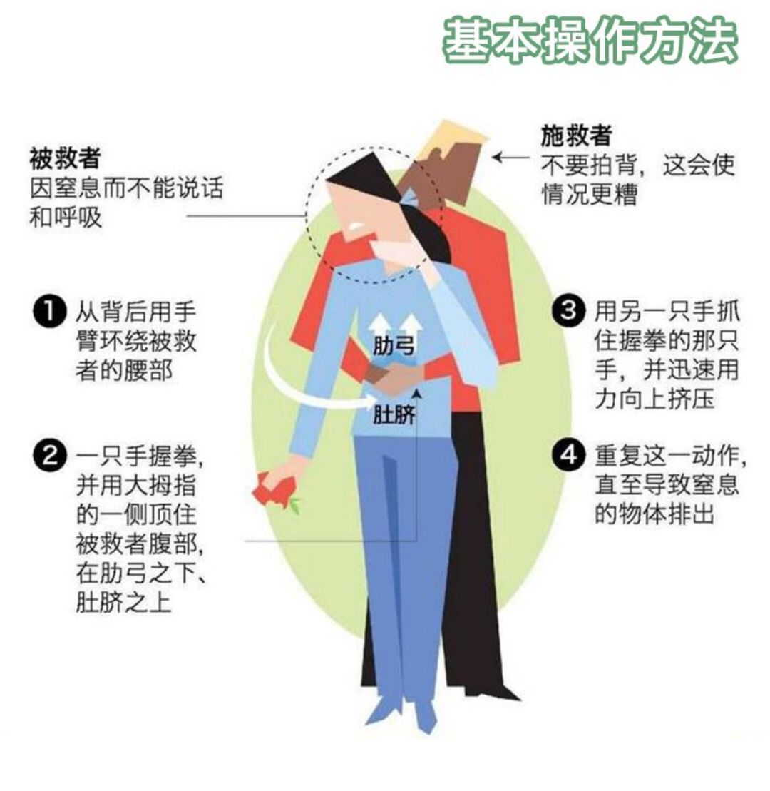 家长带孩子逛商店6岁男童吃店员面包被噎死店家该担责吗?