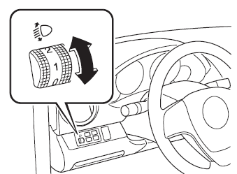 马自达6灯光使用图解,马自达6灯光操作说明,马自达6车灯说明