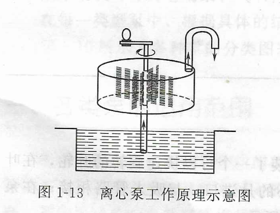 微型水泵工作原理图图片