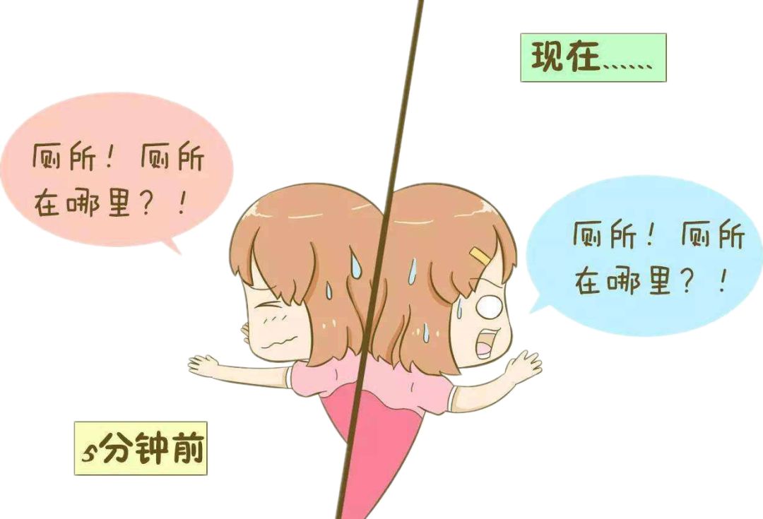 科普节|尿常规检查的小秘密