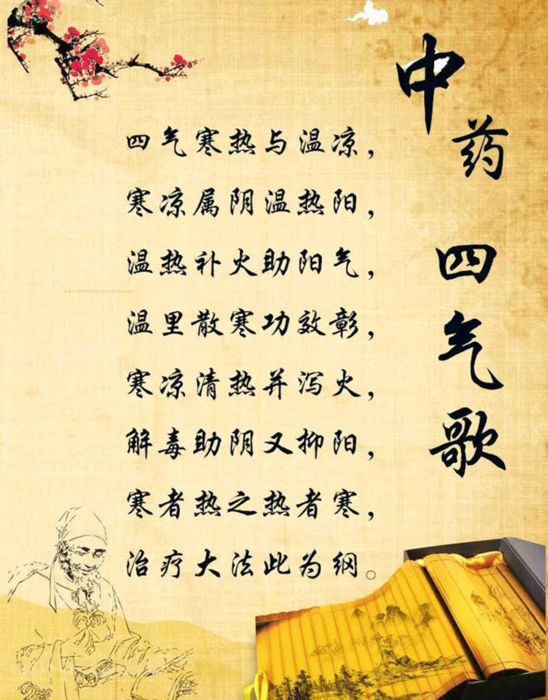 中医四气五味划分法与"科学"的成分划分法,谁更科学?