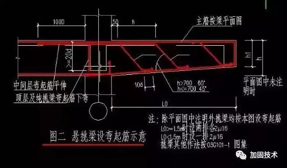 悬挑悬挑梁 热门商品专区