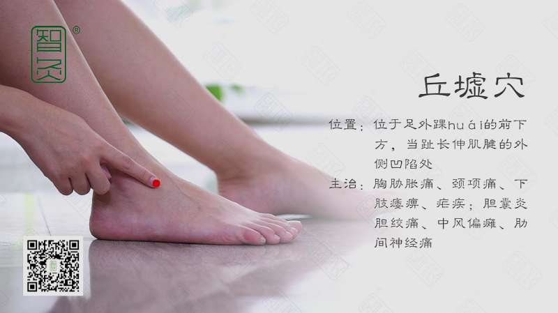 人体穴位介绍——丘墟穴,生活,健康养生,好看视频