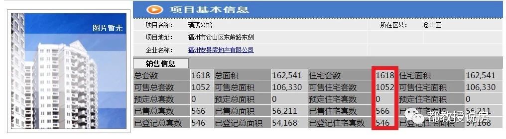 福州仓山区房价多少(福州仓山区房价多少钱一平米)