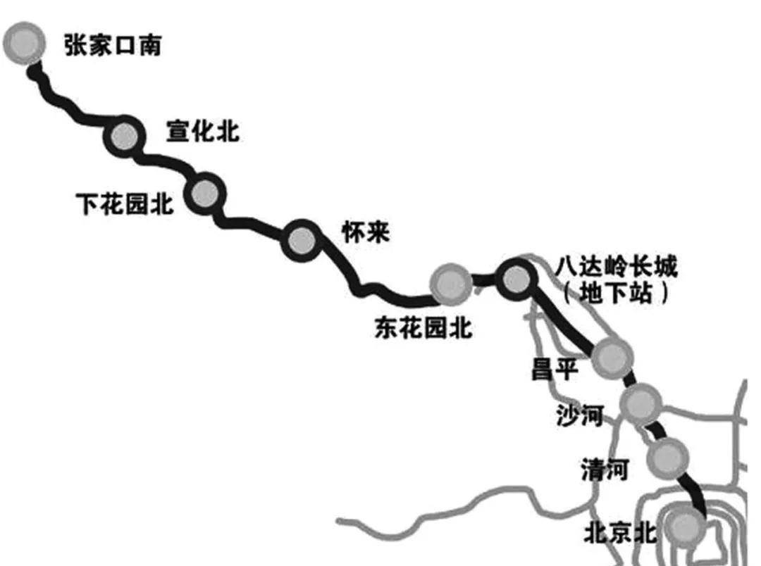 京新铁路全程线路图图片