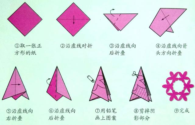 六朵花瓣剪纸步骤图片