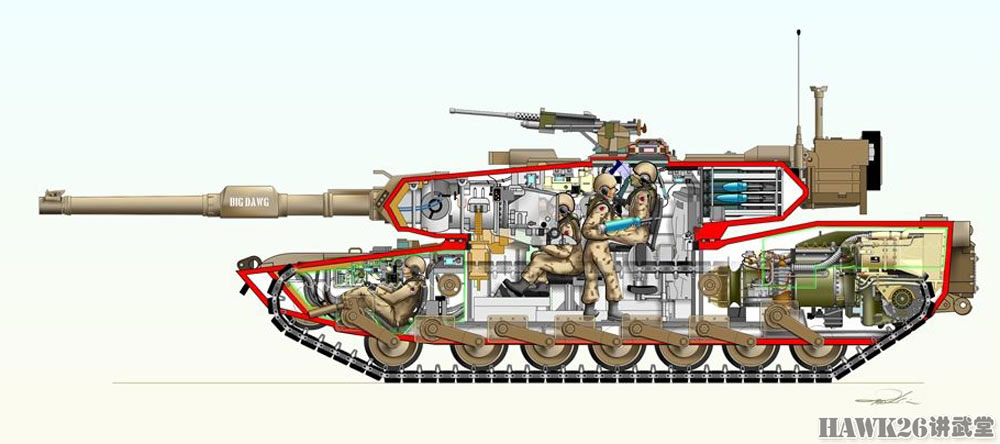 钻进m1a1主战坦克 西方设计重视人机工效?内部照打破美好想象