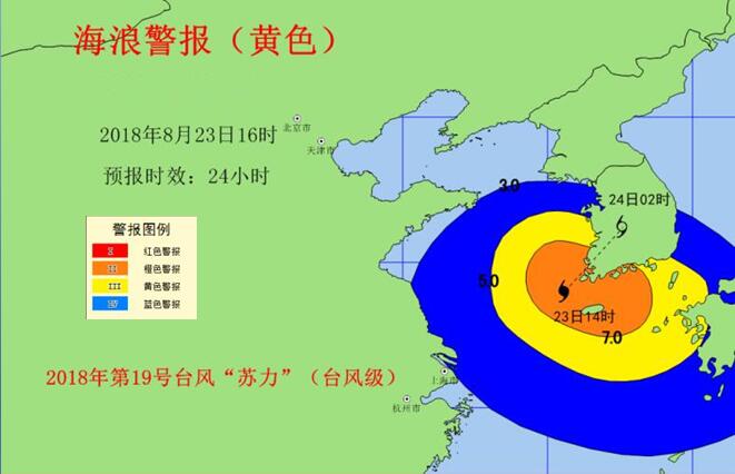 台风"苏力"今晚继续影响山东海域 黄海中部将出现8米狂浪